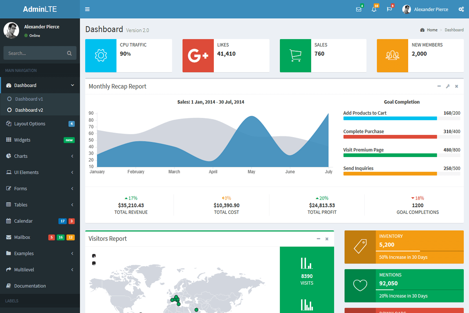 25 Bootstrap Admin Panel Free Download Template Admin Panel Template Images